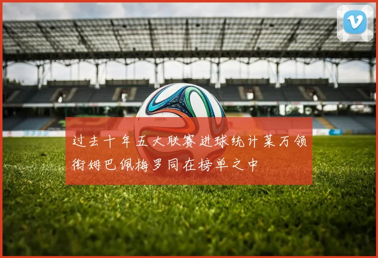 过去十年五大联赛进球统计莱万领衔姆巴佩梅罗同在榜单之中