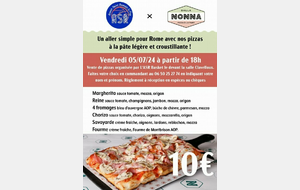 Vente de Pizza 